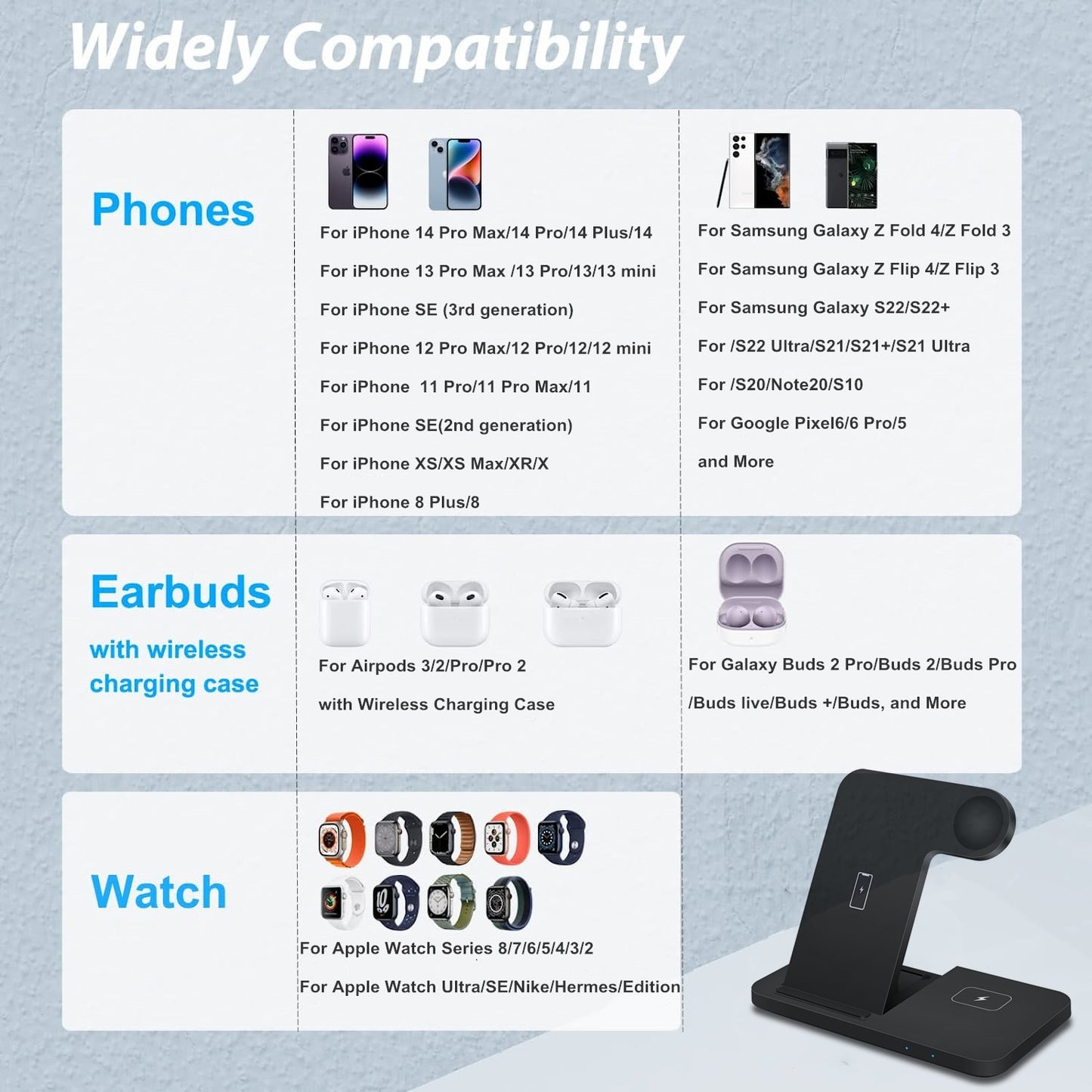 NovaDock(2.0) – 3-in-1 Turbo Wireless Charger